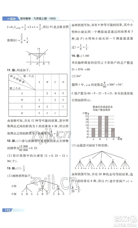 南京师范大学出版社2022秋季一遍过九年级上册数学华东师大版参考答案