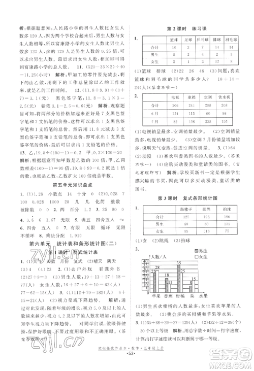 江苏凤凰美术出版社2022欧啦提优作业本五年级上册数学苏教版参考答案 江苏凤凰美术出版社2022欧啦提优作业本五年级上册数学苏教版参考答案