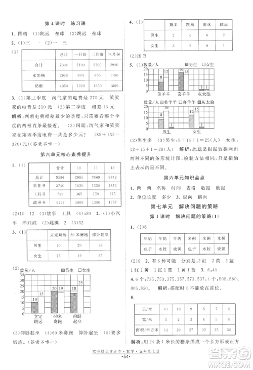 江苏凤凰美术出版社2022欧啦提优作业本五年级上册数学苏教版参考答案 江苏凤凰美术出版社2022欧啦提优作业本五年级上册数学苏教版参考答案