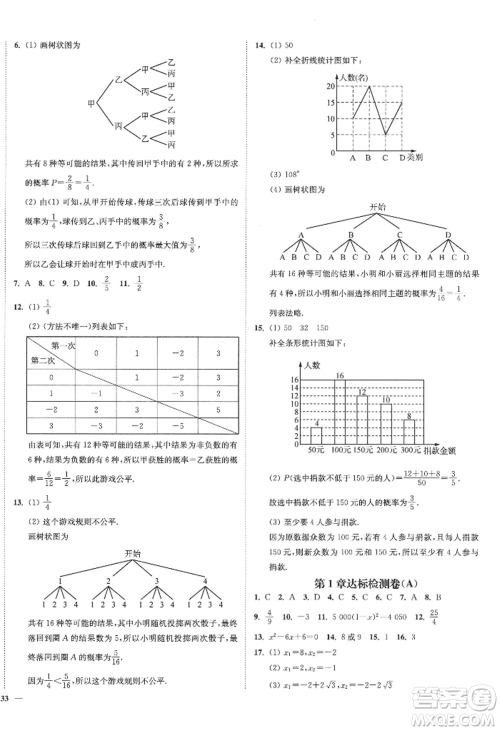 延边大学出版社2022南通小题课时作业本九年级上册数学苏科版江苏专版参考答案