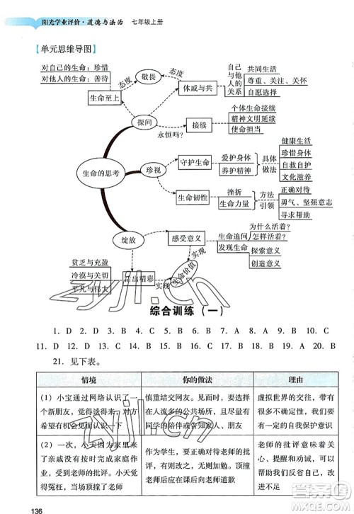 广州出版社2022阳光学业评价七年级道德与法治上册人教版答案 广州出版社2022阳光学业评价七年级道德与法治上册人教版答案