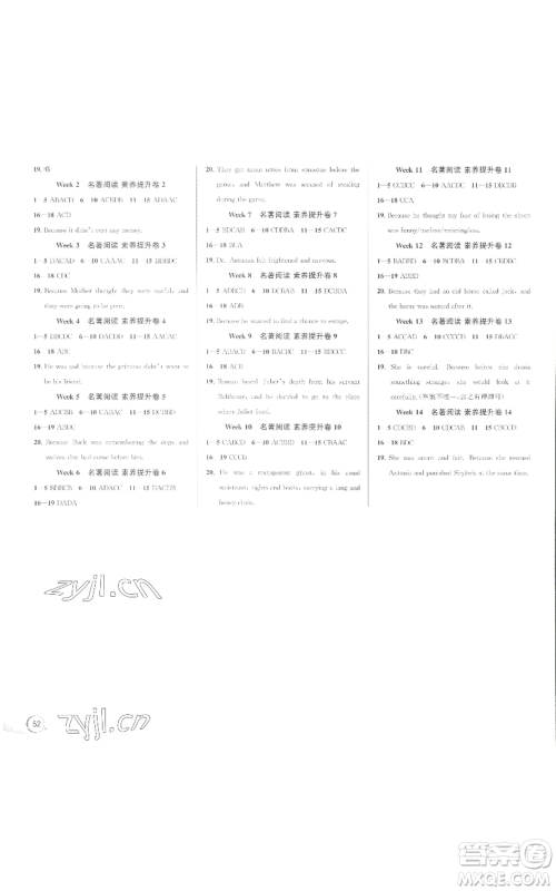 浙江人民出版社2022秋季优+攻略九年级英语人教版参考答案