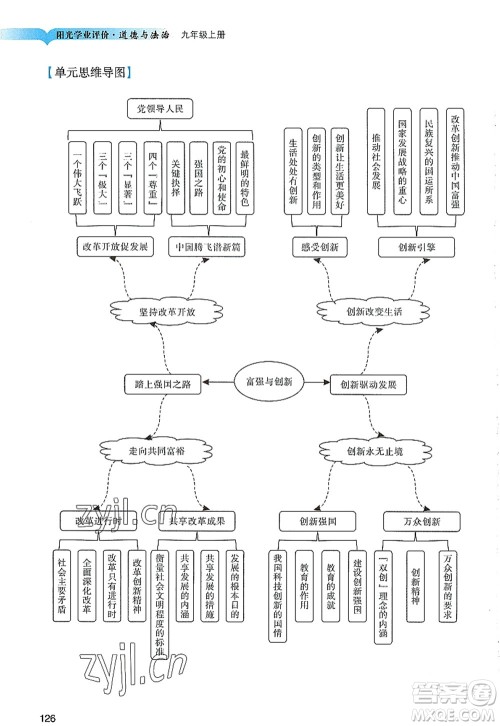 广州出版社2022阳光学业评价九年级道德与法治上册人教版答案