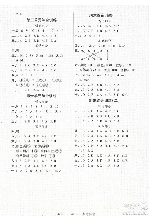 二十一世纪出版社2022新课程新练习三年级英语上册PEP版答案 二十一世纪出版社2022新课程新练习三年级英语上册PEP版答案