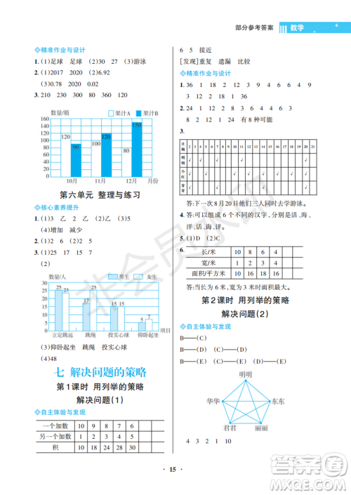 海南出版社2022新课程学习指导五年级数学上册苏教版答案