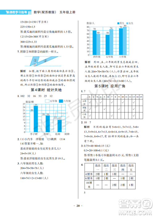 海南出版社2022新课程学习指导五年级数学上册苏教版答案