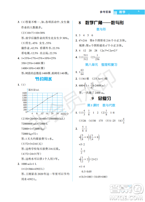 海南出版社2022新课程学习指导六年级数学上册人教版答案