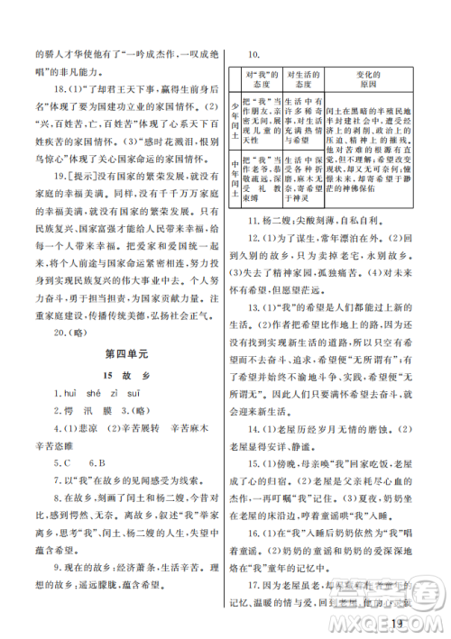 武汉出版社2022智慧学习天天向上课堂作业九年级语文上册人教版答案