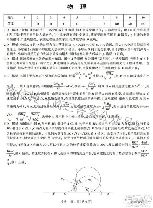 2023届河北省示范性高中高三年级调研考试物理试题及答案