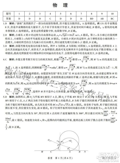2023届河北省示范性高中高三年级调研考试物理试题及答案