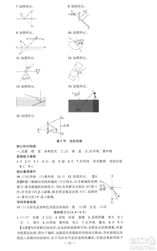 合肥工业大学出版社2022七天学案学练考八年级物理上册人教版参考答案 合肥工业大学出版社2022七天学案学练考八年级物理上册人教版参考答案