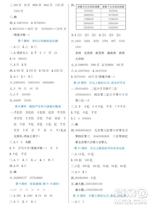 人民教育出版社2022秋小学同步测控优化设计数学四年级上册增强版答案 人民教育出版社2022秋小学同步测控优化设计数学四年级上册增强版答案