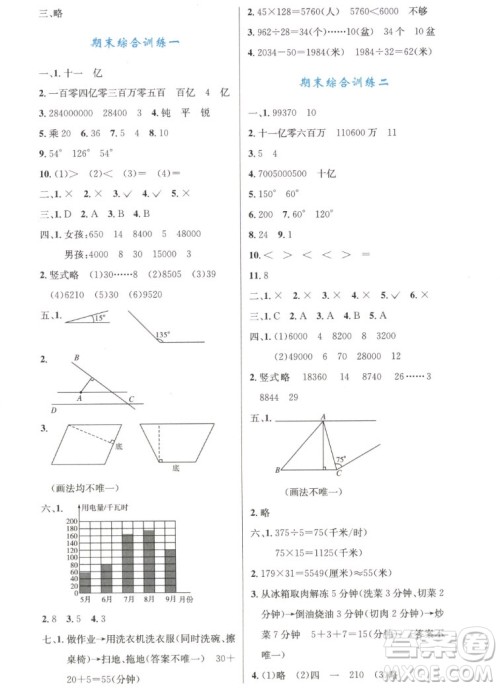 人民教育出版社2022秋小学同步测控优化设计数学四年级上册增强版答案 人民教育出版社2022秋小学同步测控优化设计数学四年级上册增强版答案