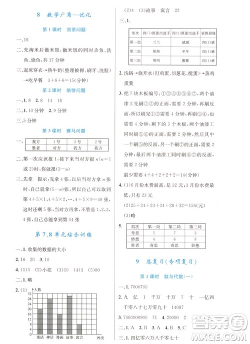 人民教育出版社2022秋小学同步测控优化设计数学四年级上册增强版答案 人民教育出版社2022秋小学同步测控优化设计数学四年级上册增强版答案