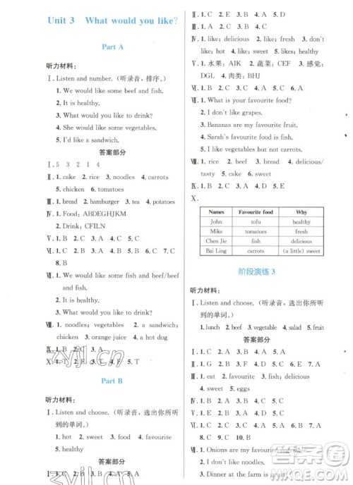 人民教育出版社2022秋小学同步测控优化设计英语五年级上册增强版答案