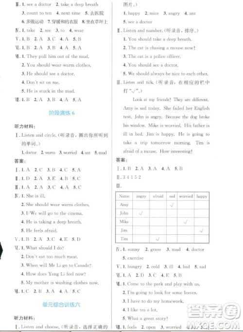 人民教育出版社2022秋小学同步测控优化设计英语六年级上册增强版答案