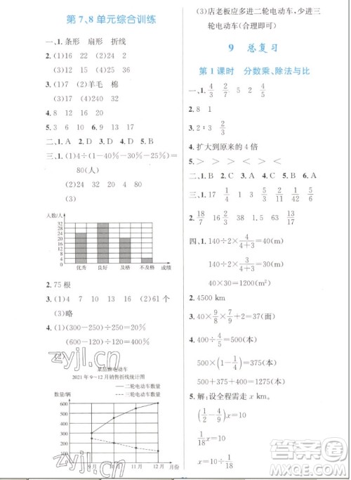 人民教育出版社2022秋小学同步测控优化设计数学六年级上册增强版答案