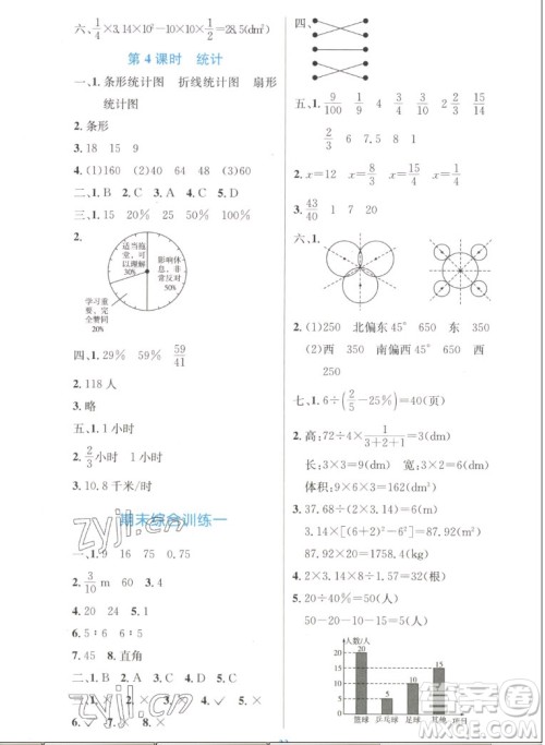 人民教育出版社2022秋小学同步测控优化设计数学六年级上册增强版答案