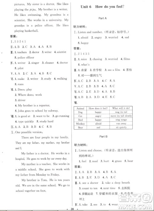 人民教育出版社2022秋小学同步测控优化设计英语六年级上册广东专版答案