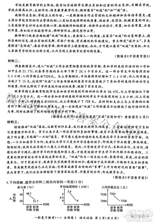 百师联盟2023届高三一轮复习联考一全国卷语文试题及答案 百师联盟2023届高三一轮复习联考一全国卷语文试题及答案