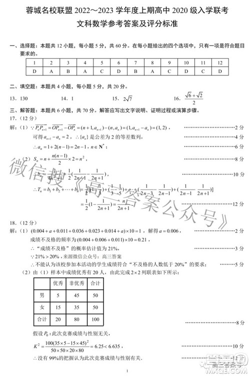 蓉城名校联盟2022-2023学年度上期高中2020级入学联考文科数学试题及答案