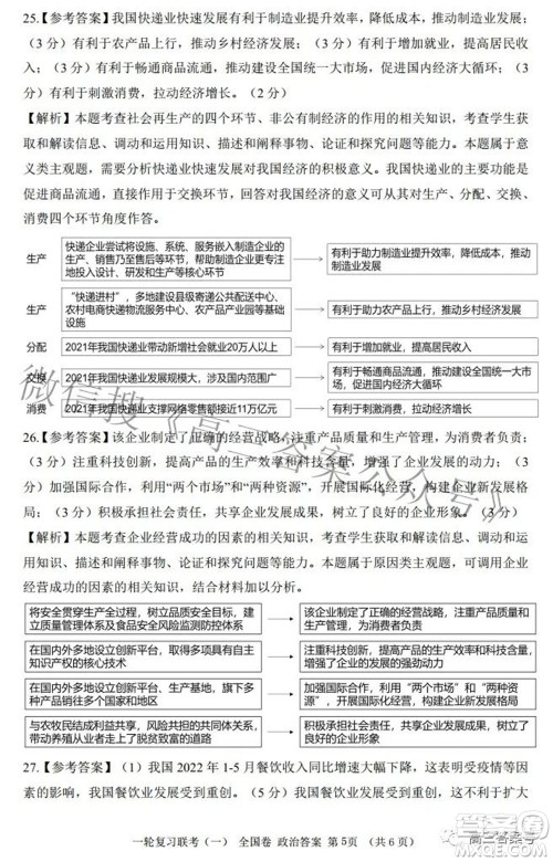 百师联盟2023届高三一轮复习联考一全国卷政治试题及答案