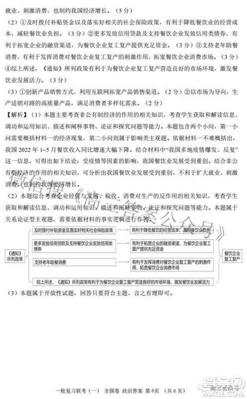 百师联盟2023届高三一轮复习联考一全国卷政治试题及答案