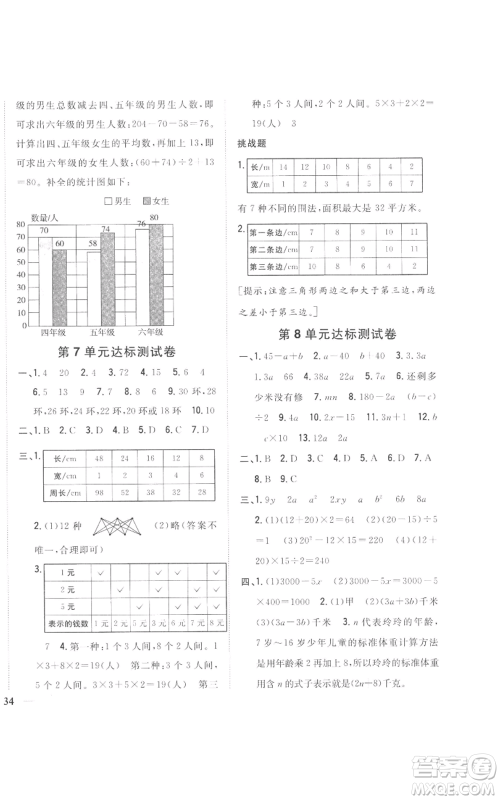 吉林人民出版社2022全科王同步课时练习五年级上册数学人教版参考答案