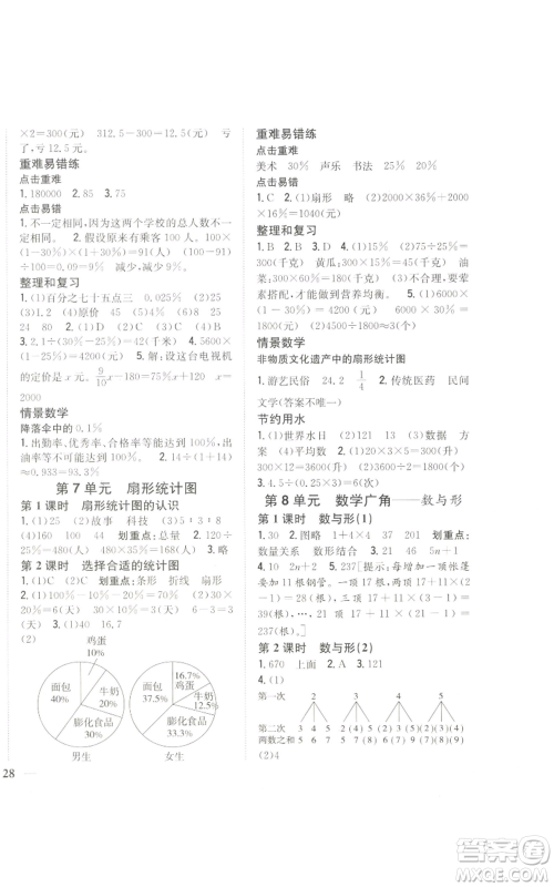 吉林人民出版社2022全科王同步课时练习六年级上册数学人教版参考答案 吉林人民出版社2022全科王同步课时练习六年级上册数学人教版参考答案