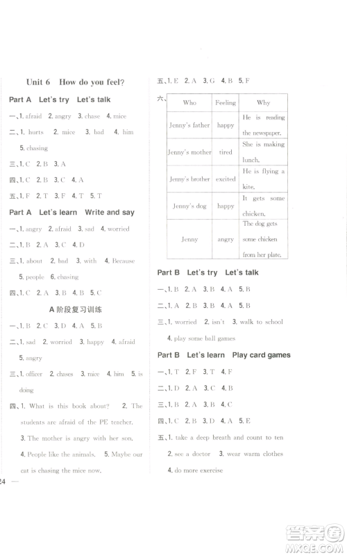 吉林人民出版社2022全科王同步课时练习六年级上册英语人教版参考答案 吉林人民出版社2022全科王同步课时练习六年级上册英语人教版参考答案