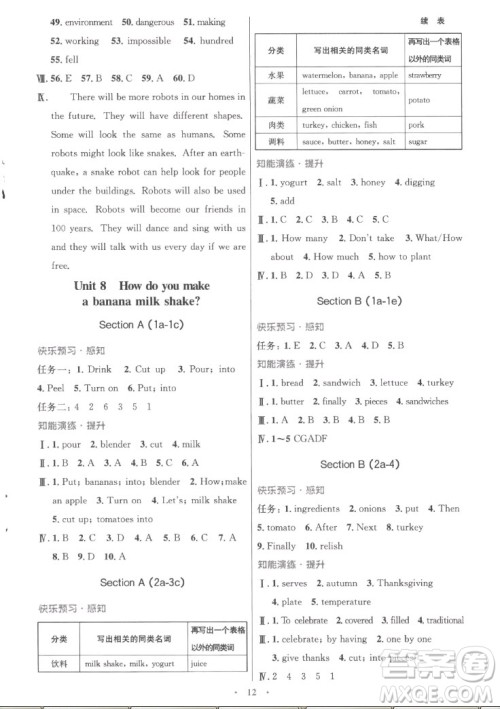 人民教育出版社2022秋初中同步测控优化设计英语八年级上册人教版答案