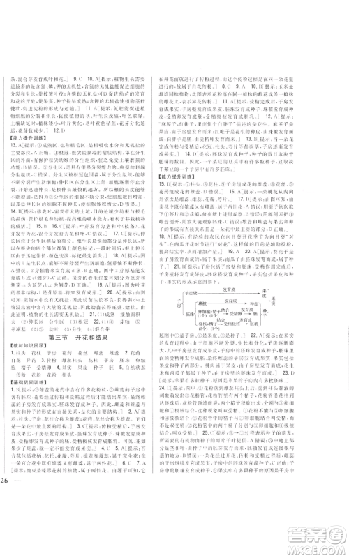 吉林人民出版社2022全科王同步课时练习七年级上册生物人教版参考答案