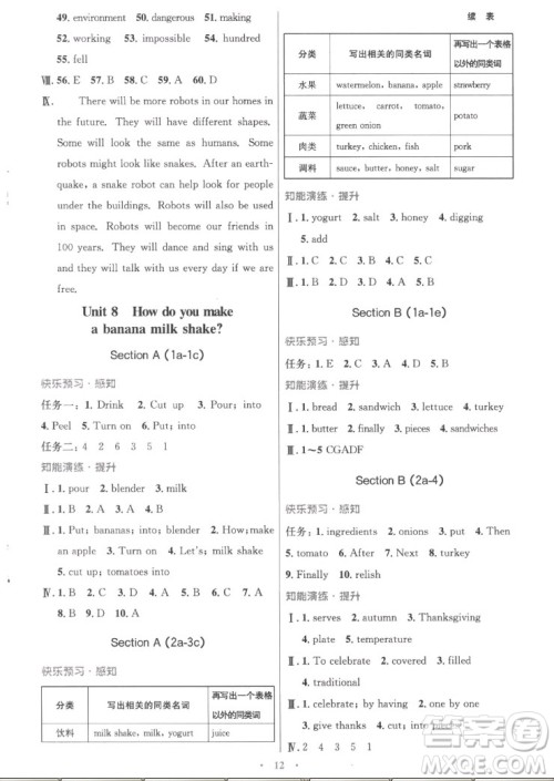 人民教育出版社2022秋初中同步测控优化设计英语八年级上册精编版答案