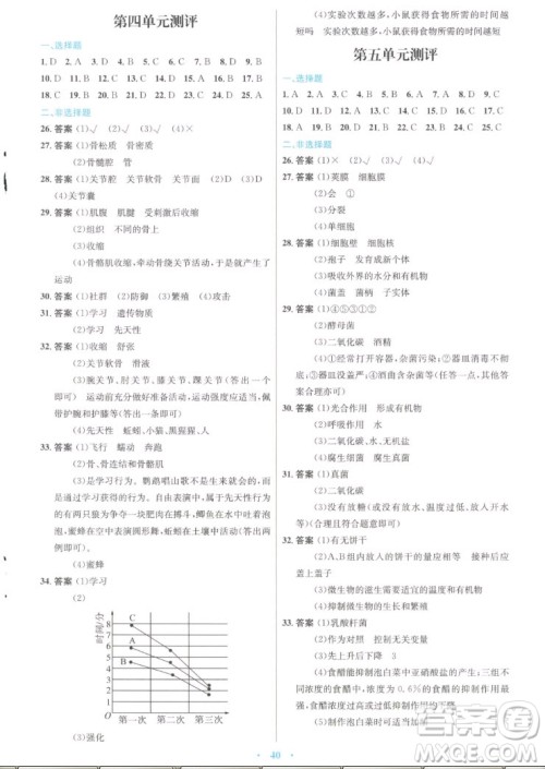 知识出版社2022秋初中同步测控优化设计生物八年级上册冀少版福建专版答案