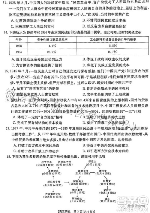 2023届山西高三金太阳9月联考历史试题及答案