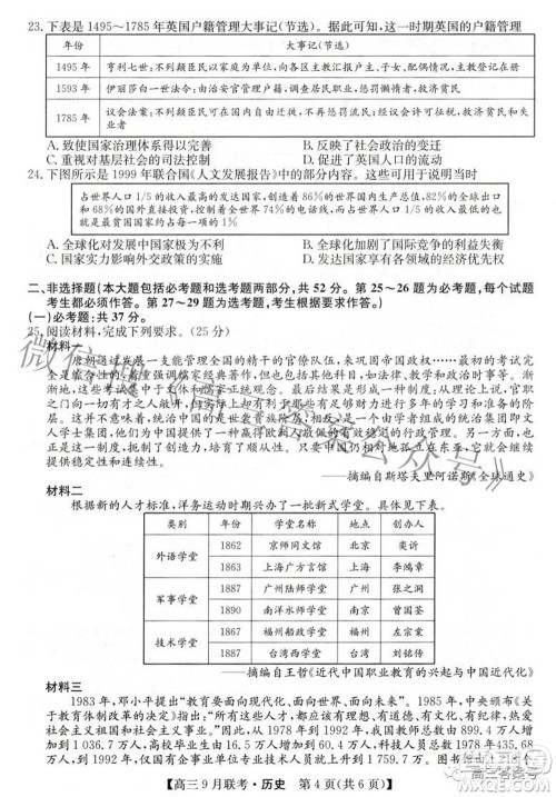 2023届陕西省九师联盟高三9月联考历史试题及答案 2023届陕西省九师联盟高三9月联考历史试题及答案