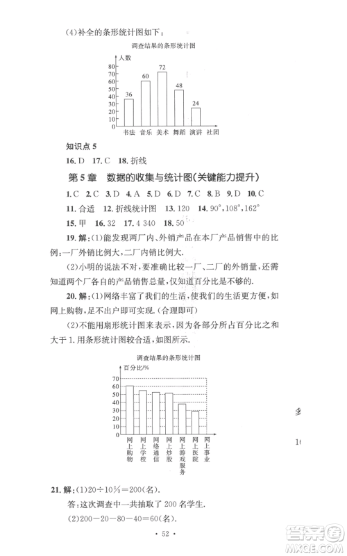湖南教育出版社2022学科素养与能力提升七年级上册数学湘教版参考答案