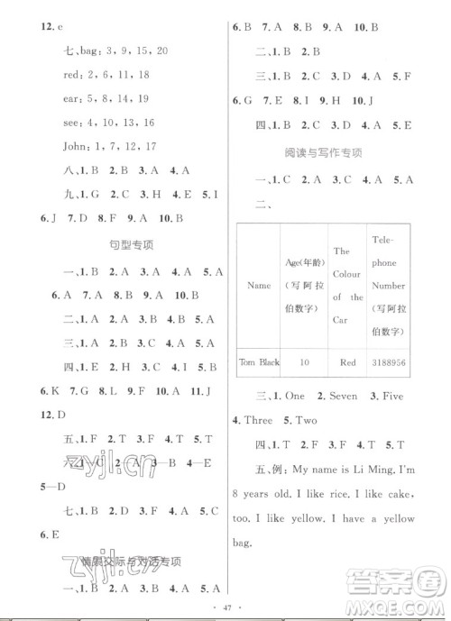 内蒙古教育出版社2022小学同步学习目标与检测英语三年级上册人教版答案