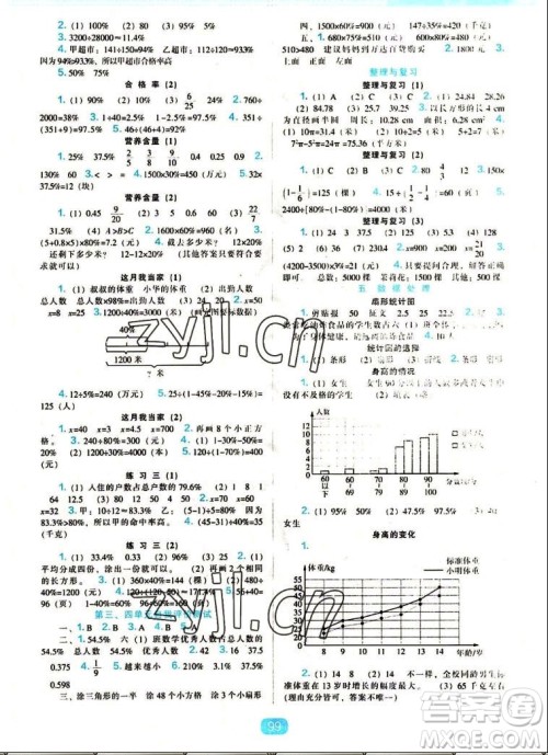 辽海出版社2022秋新课程能力培养数学六年级上册北师大版答案