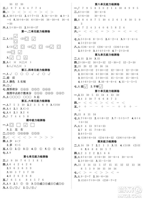 合肥工业大学出版社2022快乐学习随堂练数学一年级上册SJ苏教版答案