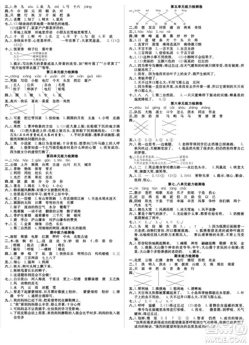 合肥工业大学出版社2022快乐学习随堂练语文二年级上册人教版答案 合肥工业大学出版社2022快乐学习随堂练语文二年级上册人教版答案