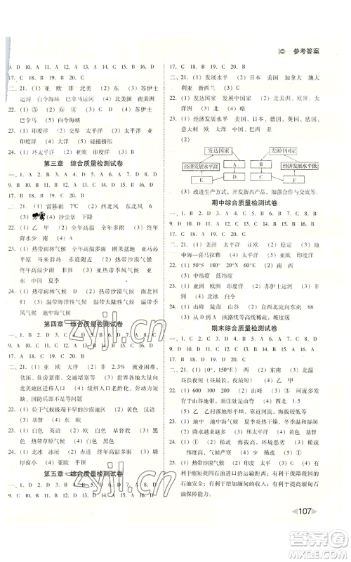 吉林出版集团股份有限公司2022胜券在握打好基础作业本七年级上册地理人教版参考答案