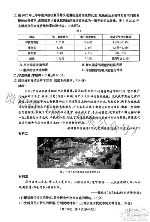 2023届广东金太阳高三9月联考历史试题及答案 2023届广东金太阳高三9月联考历史试题及答案