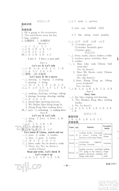 人民教育出版社2022胜券在握同步解析与测评课堂巩固练习六年级上册英语人教版重庆专版参考答案 人民教育出版社2022胜券在握同步解析与测评课堂巩固练习六年级上册英语人教版重庆专版参考答案