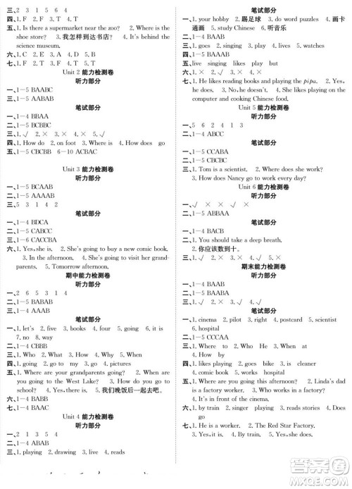 合肥工业大学出版社2022快乐学习随堂练英语六年级上册RJ人教版答案 合肥工业大学出版社2022快乐学习随堂练英语六年级上册RJ人教版答案