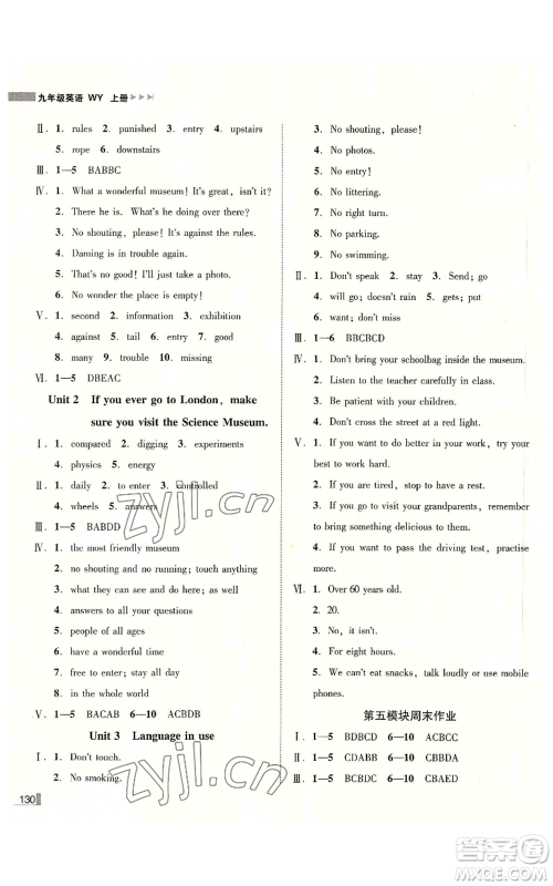 北方妇女儿童出版社2022胜券在握辽宁作业分层培优学案九年级上册英语外研版参考答案 北方妇女儿童出版社2022胜券在握辽宁作业分层培优学案九年级上册英语外研版参考答案