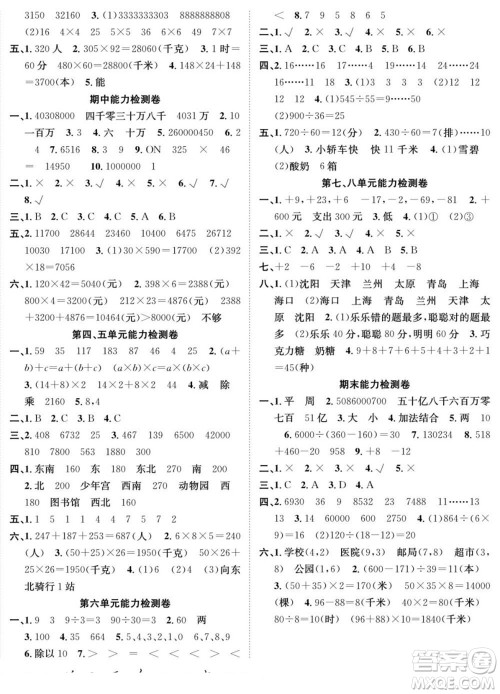 合肥工业大学出版社2022快乐学习随堂练数学四年级上册BS北师版答案 合肥工业大学出版社2022快乐学习随堂练数学四年级上册BS北师版答案