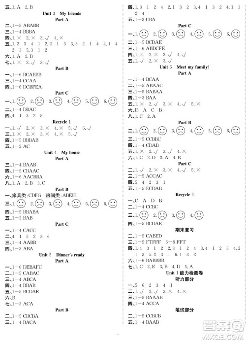 合肥工业大学出版社2022快乐学习随堂练英语四年级上册RJ人教版答案 合肥工业大学出版社2022快乐学习随堂练英语四年级上册RJ人教版答案