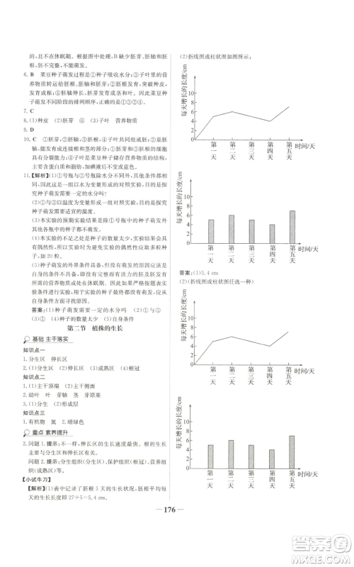 未来出版社2022世纪金榜金榜学案七年级上册生物人教版广东专版参考答案 未来出版社2022世纪金榜金榜学案七年级上册生物人教版广东专版参考答案