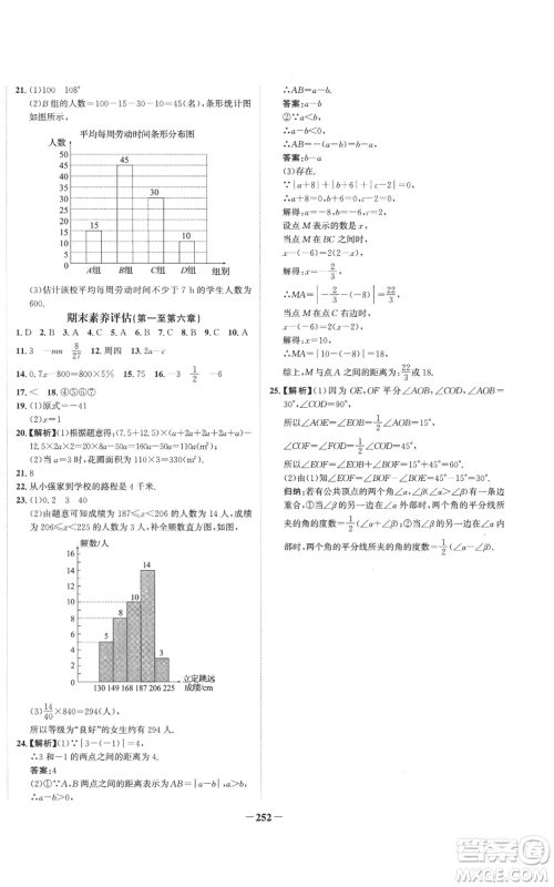 未来出版社2022世纪金榜金榜学案七年级上册数学北师大版参考答案 未来出版社2022世纪金榜金榜学案七年级上册数学北师大版参考答案